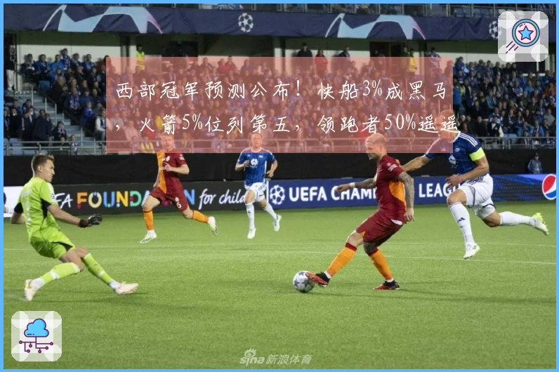 西部冠军预测公布！快船3%成黑马，火箭5%位列第五，领跑者50%遥遥领先